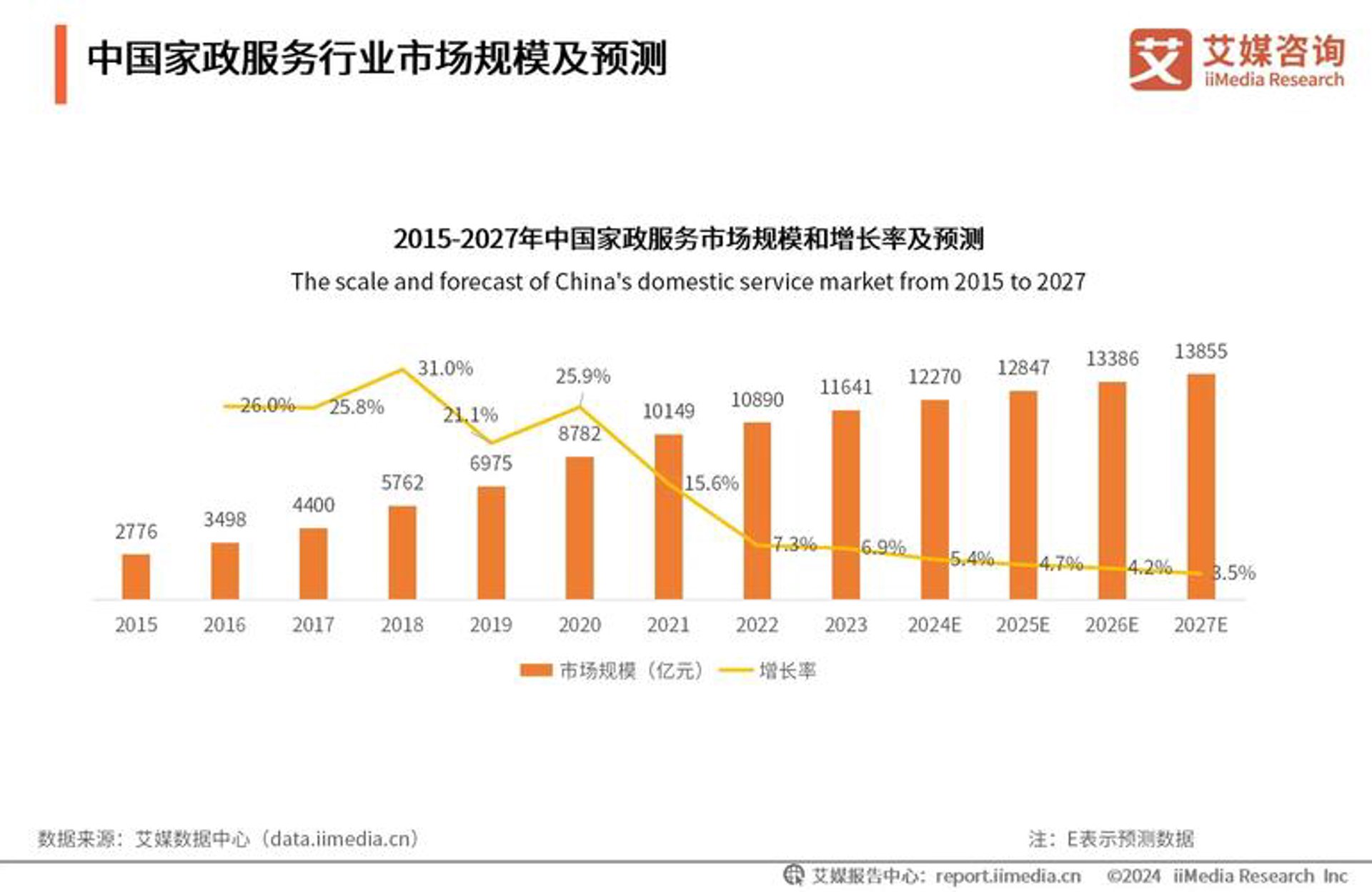 正午弧光传媒